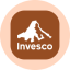 Invesco DB Commodity Index Tokenized Fund (Ondo) icon